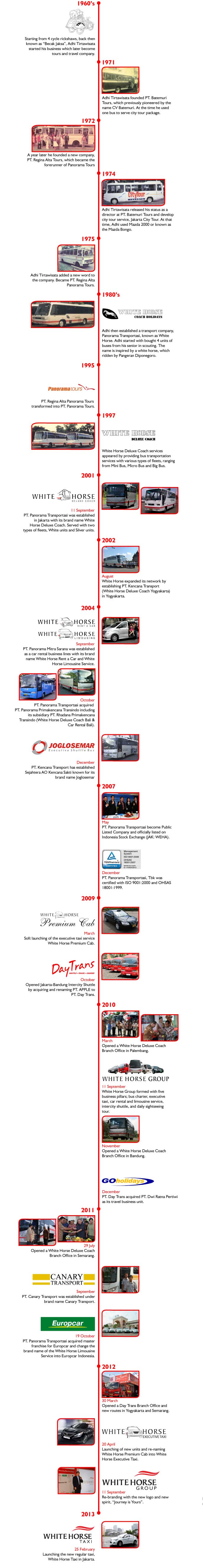 long-walk-of-history